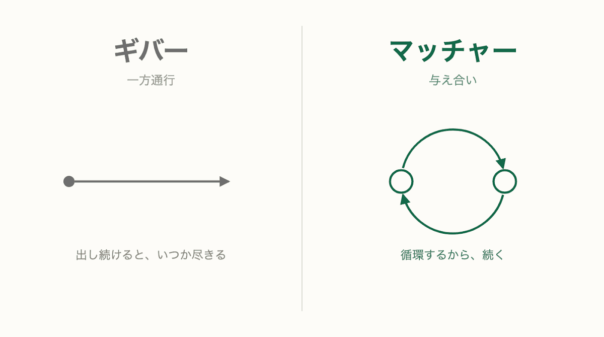 本文画像